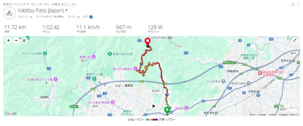 ヤビツ峠　20241211 Garmin Connect